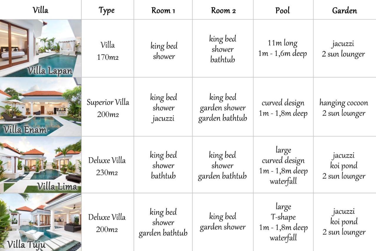 Villa Mia Seminyak - Boutique Villas Extérieur photo